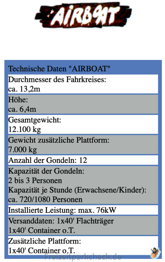 HUSS Airboat - Technische Daten